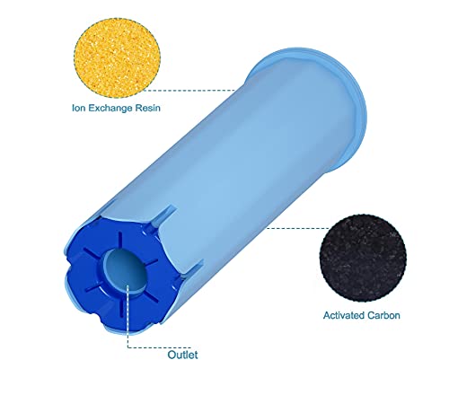 Aqualogis AL-Blue Water Filter for Jura Blue 71311/67007 ENA J-line: J7, J9.1, J9.2, J9.3, J9.4 (6 Pack) - Image 2