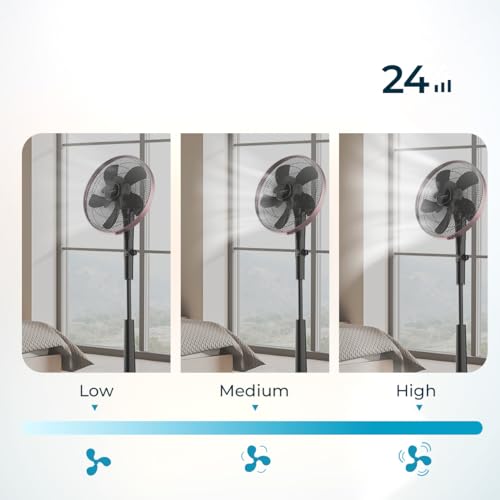 Ventilateur sur Pied Cecotec EnergySilence 1040 SmartExtreme – 28W, 24 Vitesses, Télécommande - vue 6