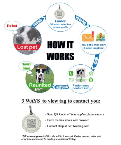Pet Dwelling 2D QR Code Pet ID Tag - Dog Tags - Cat Tags - Online Pet Profile - Scan Tag Location - Instant Email… - Image 3