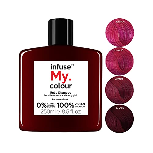My. haircare Colour pigmento infused Champú to Enhance Vibrancy and Tonal Longevity og The Colour Hair, 250 ml, Ruby