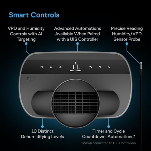 AC Infinity HYDRONE 7