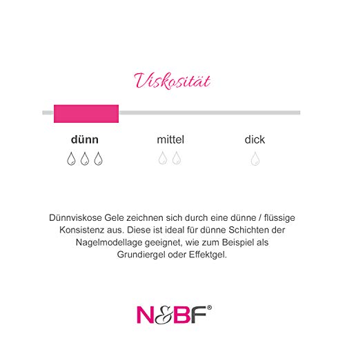 N&BF UV Grundiergel mittelviskos 15ml | Haftgel Transparent | Made in Germany | Basegel zur Grundierung des Naturnagels… – Bild 6