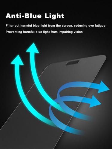 Image of Supershieldz NeoGuard HD+ Gaming Matte Tempered Glass Screen Protector Guard for iPhone 16 and 15, 9H Hardness, Anti-Static, Case-Friendly, Easy Installation Kit - 1 Pack