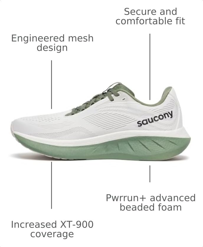 Image of Saucony Men's Ride 18 Sneaker