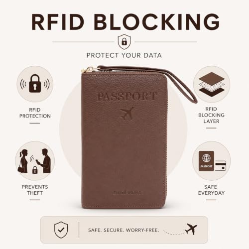 Image of Mensch Faux Leather Travel Passport Holder, RFID Blocking Premium Travel Document Organiser with Secure Zipper Closure Passport Cover & Travel Accessories for Men & Women (L.Brown)