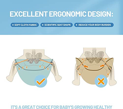 Baby Carrier Waist Stool Hip Seat For Newborn To Toddler With Adjustable Strap, Storage Pocket And Drool Bibs, Comfort Mesh For Baby 4-20 Kg (Blue) #TOP5