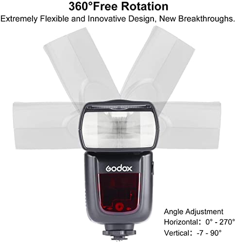Godox Canon V860II Flash à monter Canon - vue 7