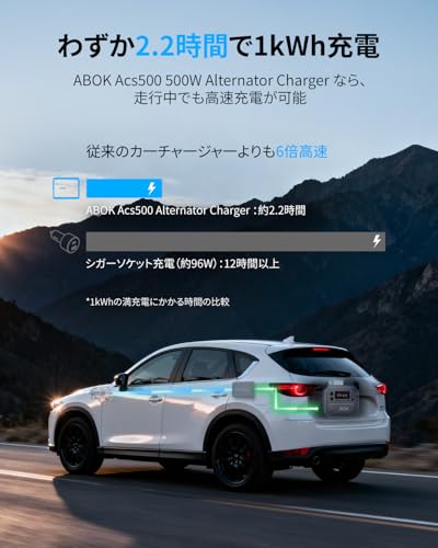ABOK Acs500 500W オルタネーターチャージャー 走行充電器 車載充電器 DC-DCバッテリーチャージャー 2.2時間でフル充電 最大600W 他社95％のポータブル電源に対応 エンジン始動連動 過熱/電圧保護 互換性高い 内蔵ファン 12V/24V車両対応 コンパクト 軽量 RVロードトリップ最適 キャンピングカー 車中泊 キャンプ アウトドア