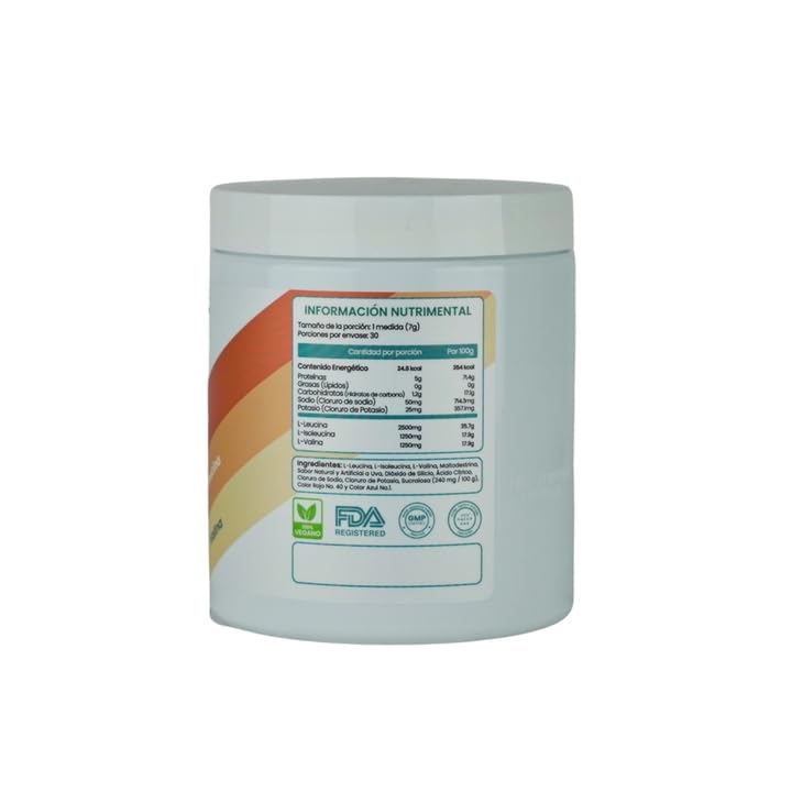 Beyond Raw, Imagen adicional