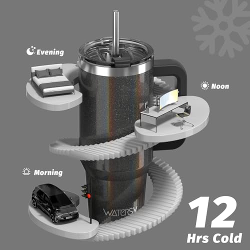 WATERSY Doppelwandiger 40oz Kaffeebecher to Go Thermobecher Edelstahl Vakuum Auslaufsicher Trinkbecher mit Griff und Strohhalm Thermo Tumbler Schwarz Glänzend 6