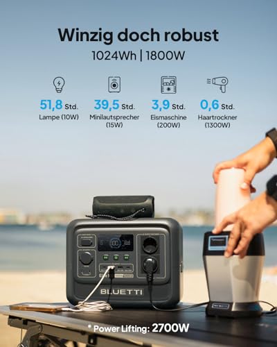 BLUETTI Elite 100 V2 (2025 Neu) Tragbare Power Station, 1024Wh LFP Batterie Backup mit 2 1800W AC Ausgängen (3600W Surge), 35% Kompakter, Solar Generator für Camping, Stromausfälle und Off-grid – Bild 3
