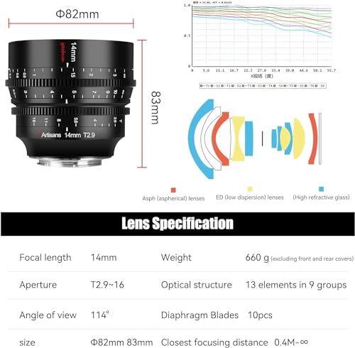 Ficha técnica 7artisans Gran apertura T2.9 14 mm frase de enfoque de 270 grados marco completo lente Cine de espectro ultra gran angular de 114 grados compatible con Sigma FP para Panasonic S1 S1H S5 Leica SL SL2 - Fernando Cortés