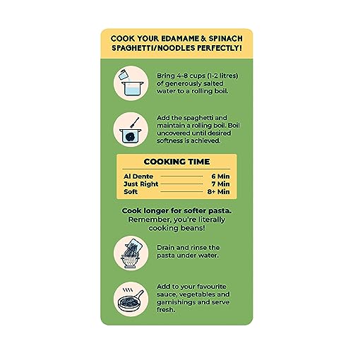 Image of Pink Harvest Farms Edamame & Spinach Spaghetti Noodles | No Rice - No Maida | Vegan | Gluten Free | High Protein | Keto | 3 x 200gm Pack