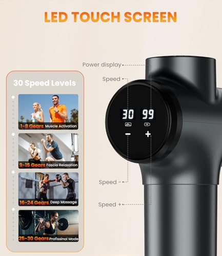 Portable Massage Gun Deep Tissue