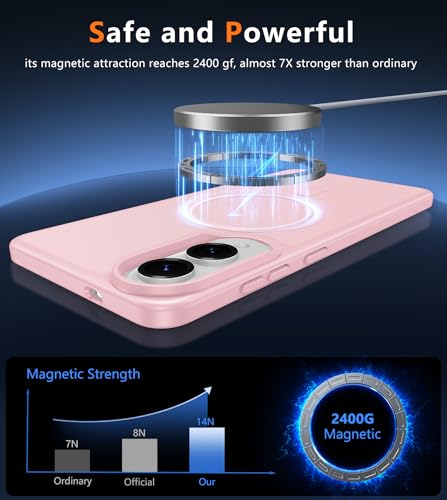 Image of FNTCASE for Samsung Galaxy S25 Edge Case: [Compatible with Magsafe] Translucent Matte Cases with [Screen Protector] Military Grade Shockproof Protective Magnetic Phone Cover (Pink 6.7 inch)