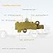 PV4 Brass Brake Proportioning Valve Disc Front/Disc Rear Brakes | Fit for GM Vehicles Chevrolet (Chevy), Ford, Chrysler, Street Rod, Hot Rod Classic Car & Truck | OE# 172-1361