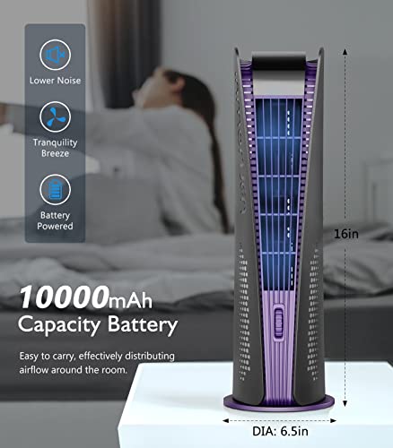 Sismel Bladeless Tower Fan, 10000Mah Battery Operated Portable Fan With 3 Speeds, Timer, Night Light, Led Display, Small Quiet Oscillating Desk Fans For Bedroom, Office, Camping, 16 Inch (Grey) #TOP1