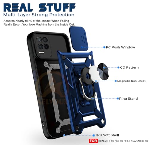 Image of Armor Bumper Back Cover Case for Realme 8 5G / 8s 5G / Narzo 30 5G Rotating Camera Cover, Ring Holder & Kickstand | Heavy Duty & 360 Degree Protection Back Cover (Blue)