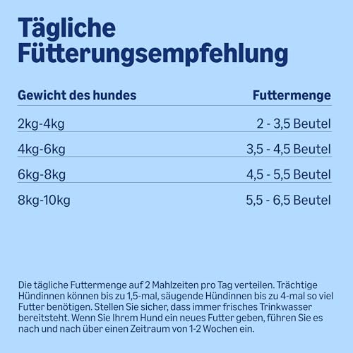 by Amazon Alleinfuttermittel für ausgewachsene Hunde, Fleischauswahl in Gelee, 4.8kg (48 Packungen mit 100g)