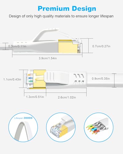 6. Bild von DDMALL CAT 8 Kabel 6m, Hochgeschwindigkeit 40Gbps 2000MHz SSTP CAT8 Flaches Patchkabel, Gigabit Internet LAN Netzwerkkabel mit Vergoldetem RJ45 Stecker für Gaming, Modem, Router, PC (6 Meter/Weiß) 6m