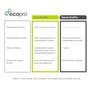 Brother MFCJ4340DWE | Multifunzione Inkjet a Colori |Fino a 20 ipm |Stampa Duplex | Display 4.5 cm| Cassetto 150 fogli e ADF 20 fogli | WiFi e USB | Cartucce inbox da 500 pag