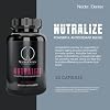 Nutralize - The Key to Supporting a Healthy Aging Process and Immune System - Potent Blend for Powerful Cell Protection - Xanthohumol, CurcuPrime, C-60 Complex, PureQQ - 30 Capsules