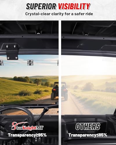 Image of StarknightMT 3-in-1 Flip Windshield with Adjustable Slide-Vent for Defender | Compatible with Can-Am Defender 2016-2026, No-Vibration, Scratch-Resistant Polycarbonate, UV-Proof, Full Front Window, Clear