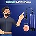 Penis Pump Sex Toys for Men - ACUMUM Manual Vacuum Penis Extender Male Sex Toys, Penis Pumps Penis Enlarger Adult Toys with Pocket Pussy, Penis Sleeve Cock Sexual Stimulation Device for Erection