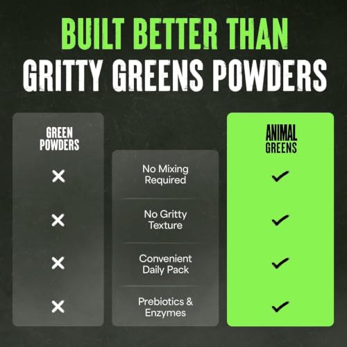 Animal Daily Greens Superfood Supplement
