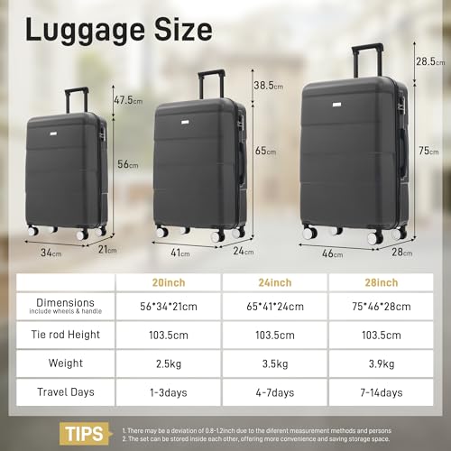 3-Piece Hardshell Luggage Sets with Double Spinner Wheels | Lightweight ABS Suitcase Set (20"+24"+28") | Side-Mounted Password Lock + Silicone Handles | Ideal for Travel & Business Trips (Charcoal)2