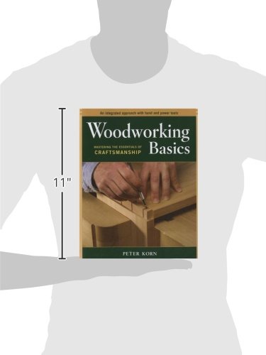 Woodworking Basics: Mastering the Essentials of Craftmanship