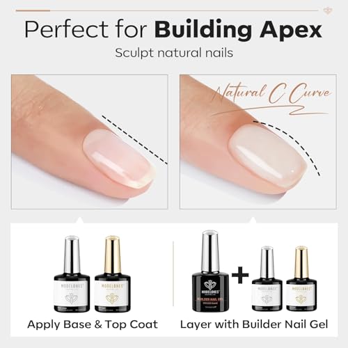 Image of modelones 3 Pcs Top Coat Builder Nail Gel with Gel Base, No Wipe - Shine Finish and Long Lasting, Clear Builder Top Nail Kit for Thickening Apex Building Extension, LED Lamp Cured 10ml Home DIY Salon
