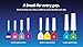 Piksters Interdental Brushes, 40 pk, Size 00, Interdental Tooth Brush for Extremely Tight Gaps, Gum Soft Bristles for Plaque Removal, Safe for Braces