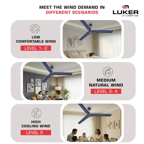 Image of LUKER JVLuker USA Aerozen Plus 1200mm BLDC Ceiling Fan IR Remote BEE 5 Star 65% Energy Saving High Air Delivery Low Noise LED Indicator Reverse Mode for Living & Bedroom (Ocean Blue - Matt Finish)