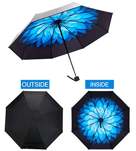 image for Fidus Upgraded 8 Ribs Mini Portable Sun&Rain Lightweight Windproof Umb