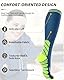 3 Paar Kompressionsstrümpfe Herren Damen, Stützstrümpfe, Compression Socks, Kompressionssocken, Thrombosestrümpfe für Erholung, Laufen, Reise, Flug, Shifahren, Alltag