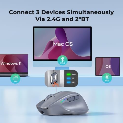 MEETION Gray Wireless Bluetooth Mouse, Rechargeable Ergonomic Mouse - 1