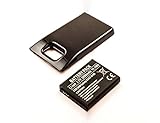 samsung galaxy sii plus LEISTUNGSDATEN: Li-Ion/3,7V/3000mAh