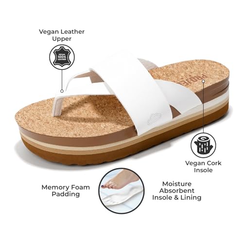 Project Cloud Fashion Womens Sandals - Memory Foam Insole and Comfortable Platform Sandals for Women 2025 - Lightweight and Non-slip Perfect Beach Slides