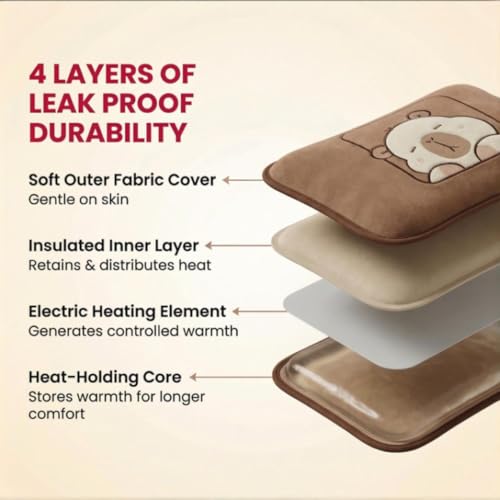 Image of Sirona Hot Electric Bag for Pain Relief - Pack of 1 | Rechargeable Heating Bag for Back & Joint Comfort, Menstrual Cramps & Muscle Relaxation | Safe, Leak-Proof & Easy to Use