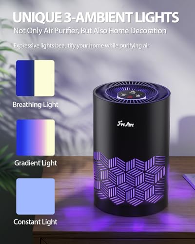 True HEPA Air Purifier for Allergies