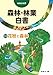 令和６年版　森林・林業白書