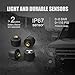 Promata Tire Pressure Monitoring System(0-116PSI) with 4 Sensors & 6 Alarm Modes, Real-time Monitor Car Battery Voltage, Colorful TPMS Display for Travel RV Truck Motorhome Camper