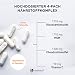 FürstenMED® Glucosamin Chondroitin MSM Hochdosiert + Vitamin C, 180 Kapseln als 4 Fach Komplex mit Glucosamine, Laborgeprüft & Ohne unerwünschte Zusatzstoffe