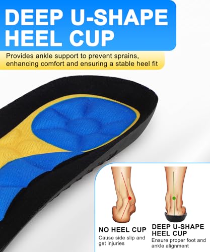 Image of TIESTRA Massaging & Cushion Gel Work Insoles - All-Day Comfort for Standing & Walking, Arch Support Shock Absorbing Inserts Relieve Sore Feet & Tired Legs, Trim to Fit (Women 6-7, EU 37-38)