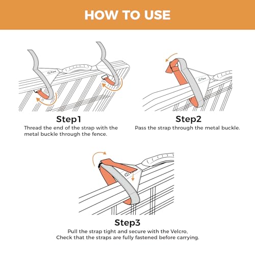 image for FXW Easy-Carry Straps, Fit 8-Panel of All Heights Dog Playpen, Designe