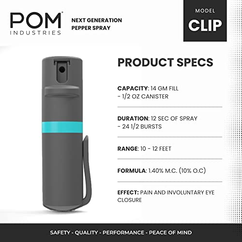 Pom Pepper Spray Grey Flip Top Pocket Clip - Maximum Strength Oc Spray - Self Defense - Tactical Compact & Safe Design - 25 Bursts & 10 Ft Range - Powerful & Accurate Stream Pattern #TOP2