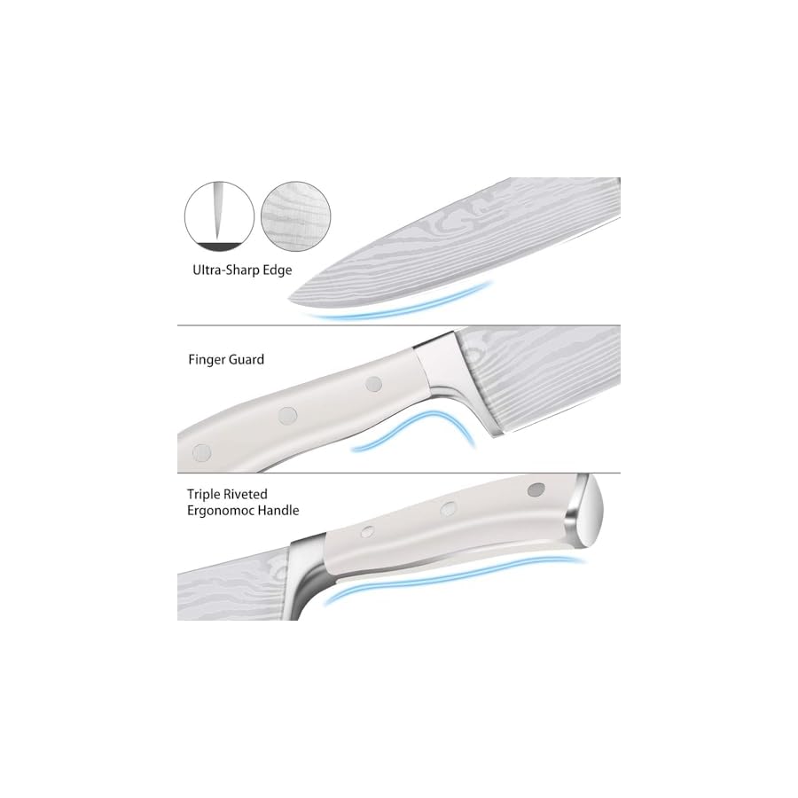 Knife-Set-15-PCS-Kitchen-Knife-Set-with-Block-Germany-High-Carbon-Stainless-Steel-Chef-Knife-Block-Set-Knives-Set-for-Kitchen-with-Sharpener-Finger-Guard-Ultra-Sharp-White Knife Set, 15 PCS Kitchen Knife Set with Block, Germany High Carbon Stainless Steel Chef Knife Block Set, Knives Set for Kitchen with Sharpener & Finger Guard, Ultra Sharp, White