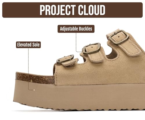 Image of Project Cloud 100% Genuine Leather Platform Sandals Women Footwear - Comfortable Womens Slides Memory Foam Insole - Non Slip Water-Resistant 3-Strap Wedge Sandals for Women 2026 (Dyan)