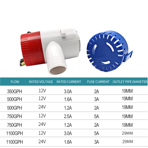 Pompe de cale 12V débit 350GPH pour vider l'eau de cale rapidement mini pompe submersible bateau
